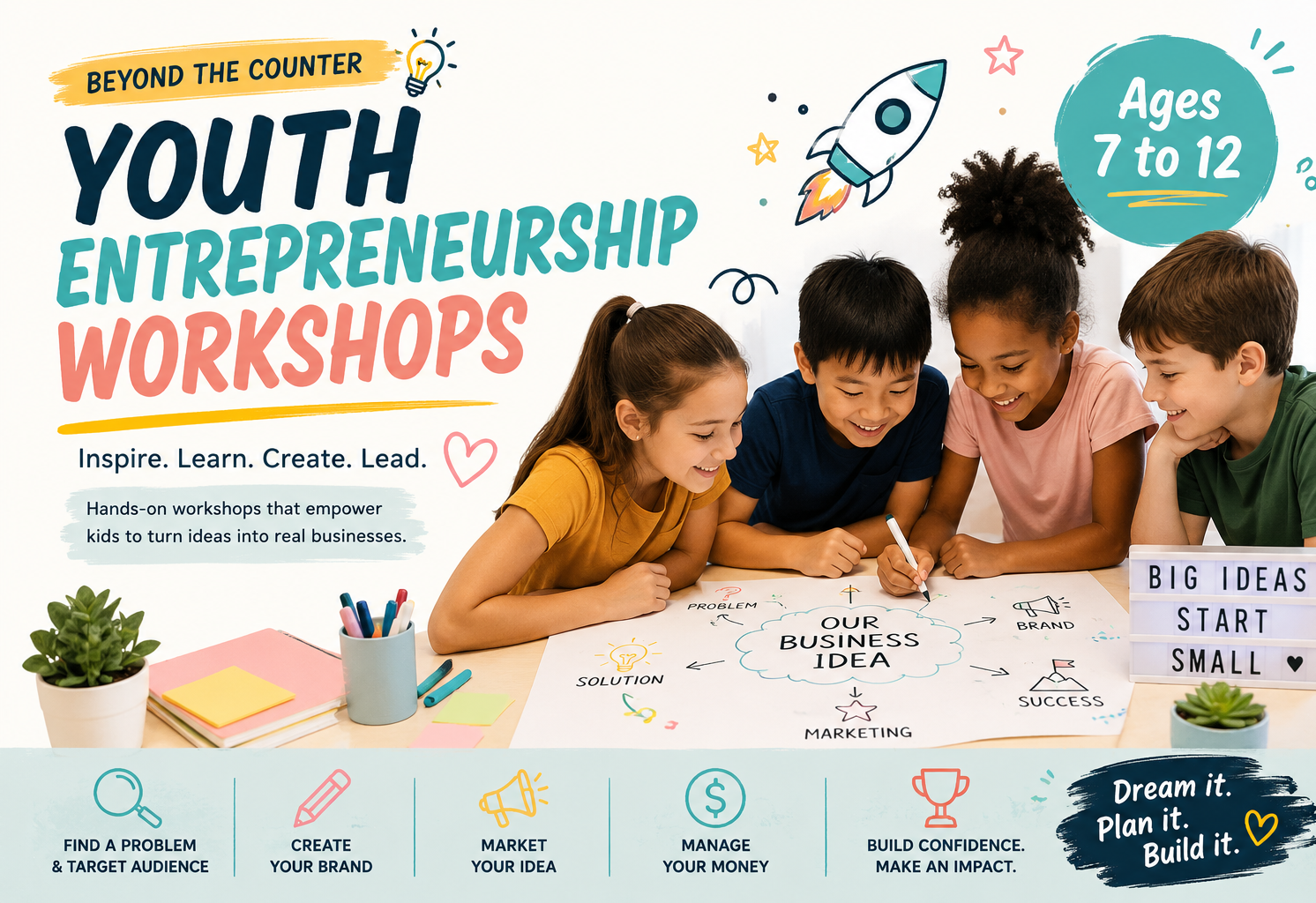 Youth Entreprenuership Workshops